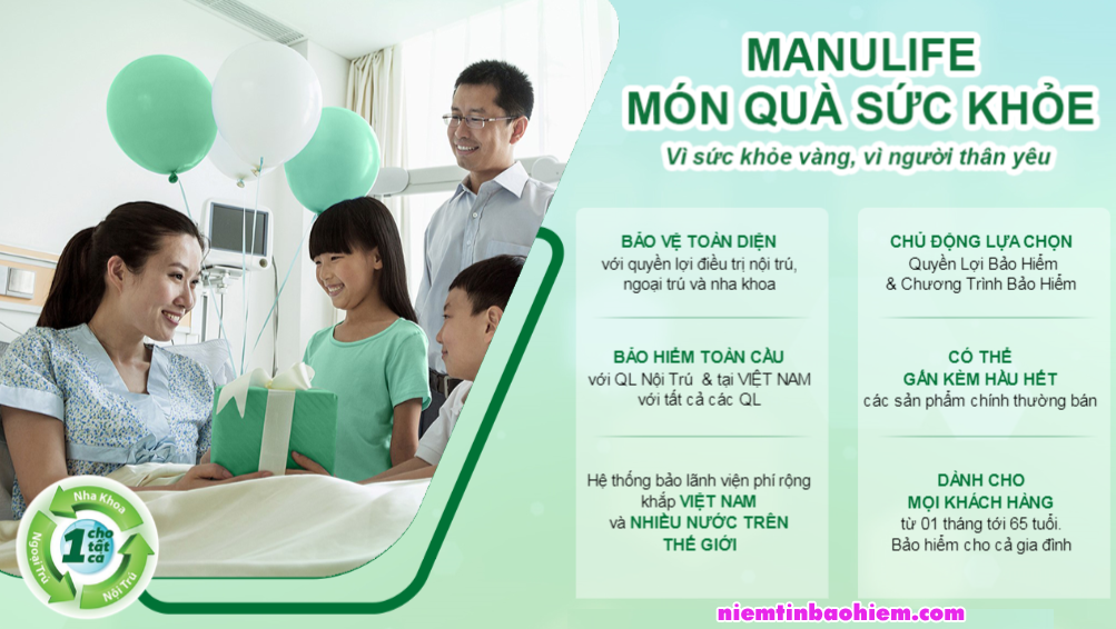 Bảo hiểm y tế Manulife
